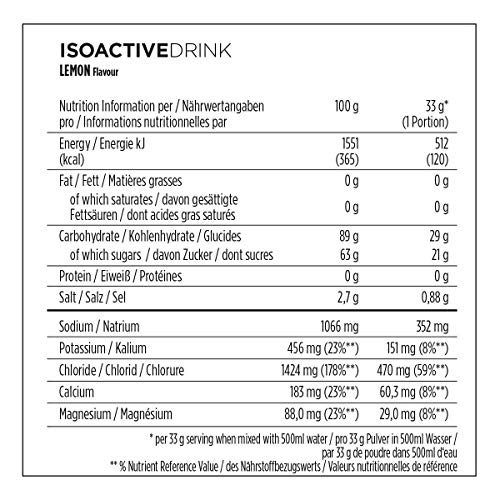 PowerBar Isoactive Lemon 1320g - Bebida Deportiva Isotónica - 5 Electrolitos + C2MAX