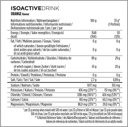 PowerBar Isoactive Orange 1320g - Bebida Deportiva Isotónica - 5 Electrolitos + C2MAX