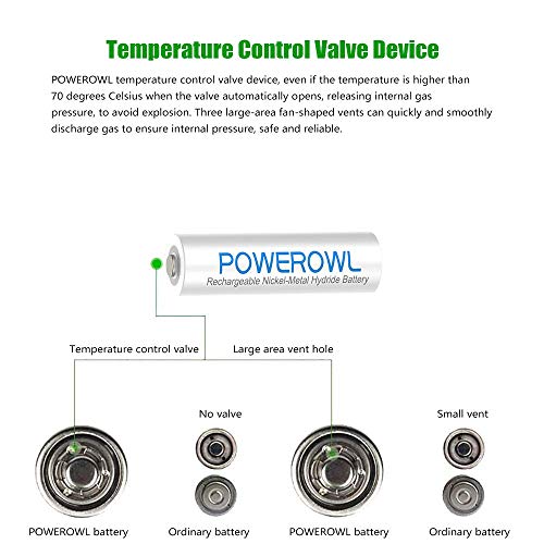 POWEROWL Pilas Recargables AAA Precarga 1000mAh Alta Capacidad 1.2V Ni-MH Recargable AAA Pilas Baja Autodescarga (8 Piezas, Recargable Aproximadamente 1200 Veces)