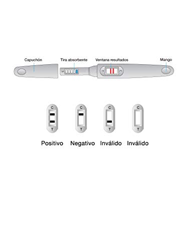 Predigest Test de Embarazo (pack de 3uds)