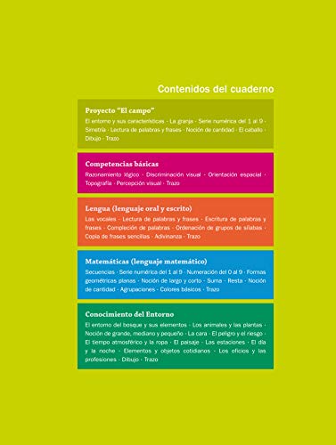 PREPARA PRIMERO: Repasa los contenidos de Educación Infantil (contiene adhesivos)