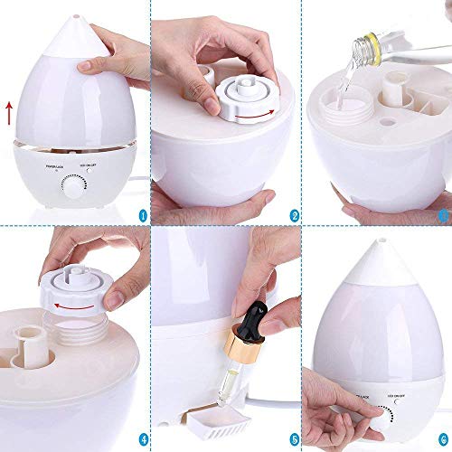 Pritech - Humidificador Ultrasónico de 1,5L y Difusor de Aroma, No Ruido Ultrasilencioso y Autoapagado en Forma Lágrima, 7-Color LED, Ideal para Dormitorio, Hogar, Oficina, Baño, Bebé