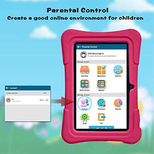 Pritom Tablet para niños de 7 Pulgadas | Quad Core Android, 1GB RAM + 16GB ROM | WiFi, | Educación, Juegos, Control Parental, Software para niños preinstalado con Funda para Tableta para niños (Rosa)