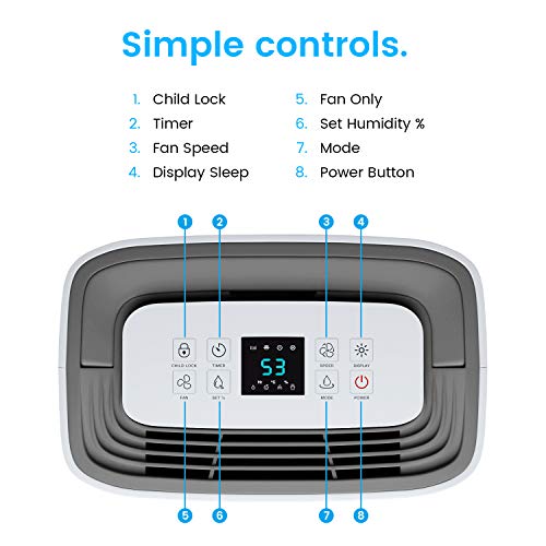 Pro Breeze Deshumidificador 20L, Pantalla Digital, Drenaje Continuo, Portátil, con 4 Modos de Uso, Temporizador y Secadora de Ropa