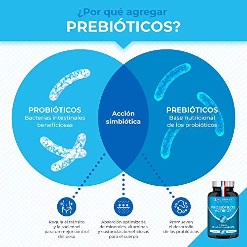 Probióticos y Prebióticos 30 Mil Millones de UFC 60 Cápsulas | 7 Cepas Lactobacilos y Bifidobacterias | Protege Flora Intestinal Mejora Sistema Inmunológico Candidiasis Colon Irritable Estreñimiento