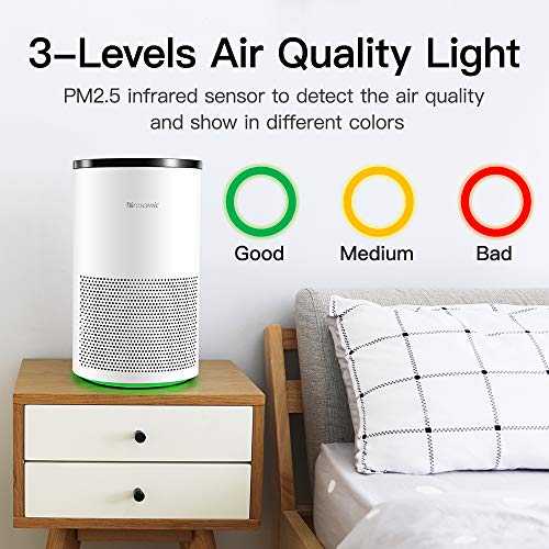 proscenic A8 Purificador de Aire Compatible con App y Alexa, 4 etapas de filtración, HEPA H13 y carbón Activo para ofrecer un Aire más Fresco