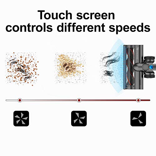 proscenic P10 Aspiradora sin Cable Potente con 23000pa, Escoba eléctrica portátil con Pantalla táctil, autonomía Recargable de batería 40 Minutos, 3 Niveles con Varios Accesorios