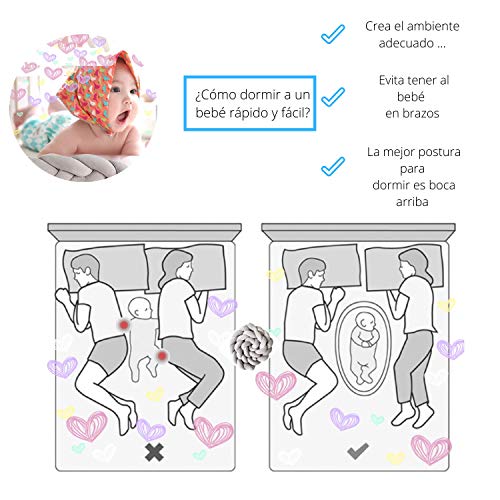 Protector de cuna Parachoques bebe Cojín cilíndrico Chichonera para proteger Bebe Reductor cuna Cojín Trenzado Nido bebe Cuna nido Decorar Cuna Hogar Nido colecho