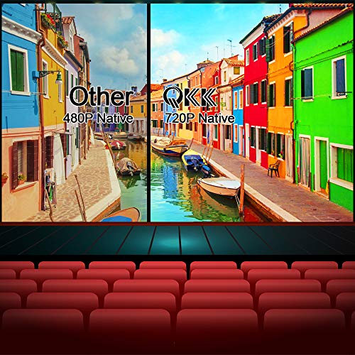 Proyector QKK AK-81 con Pantalla Proyección, 5000 Lumens Proyector Video Soporta 1080P HD, Proyector Nativo 720P Compatible con Smartphone HDMI SD AV USB, Proyector Teatro en Casa, Blanco.