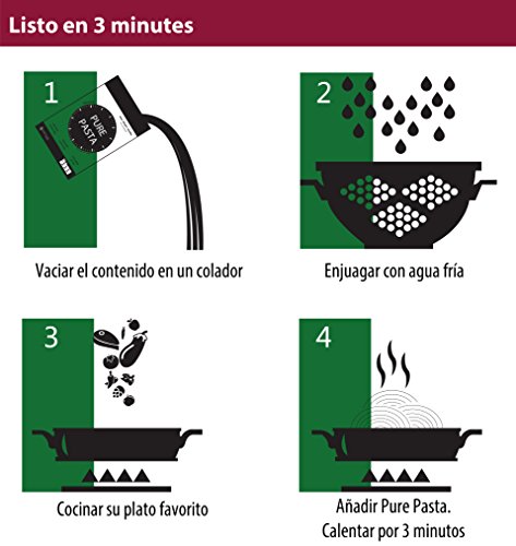 PureNoodles Tallarines Konjac Sin Gluten 10 Pack 200 gramos | Vivir Sin Gluten Con Harina Gluten Free Con La Pasta Contra Intolerancia Gluten | Bajo En Calorias Y Carbohidratos