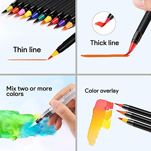 Qhui Rotuladores Lettering 24 Colores Profesionales y 2 Pluma de Pincel de Agua y 3 Plantillas, Rotuladores Punta Pincel de Nylon Flexible, Rotuladores Acuarelables para Pintura Caligrafía Cómics