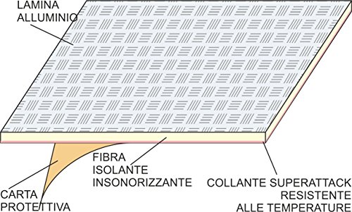 quattroerre 16020 Folio Paracalore termo aislante, 50 x 35 cm