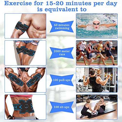 Railee Electroestimulador Muscular Abdominales, EMS Estimulador Abdominales USB Recargable Electroestimulador Muscular 10 Modos y 20 Niveles de Intensidad EMS Trainer para Abdomen/Brazo/Piernas