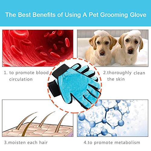 Rantizon Guante de Mascotas, [2 Unidades] Guantes Manopla Masaje con Silicona True Touch Suave Retiro del Pelo y Aparato de Masaje para Perros Mascotas Gatos Masaje Grooming