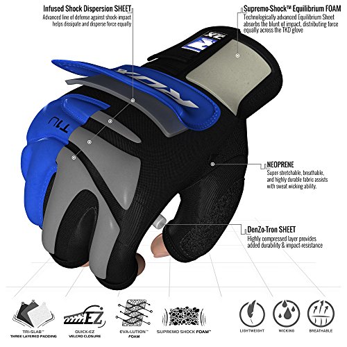 RDX Taekwondo WTF Guantes Entrenamiento Karate TKD Artes Marciales Sparring Combat Grappling Protección Las Manos