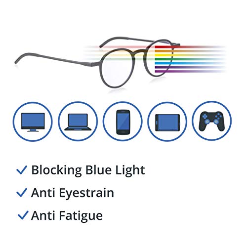 Read Optics con Bloqueo Luz Azul - Gafas para Ordenador de Lectura Hombre/Mujer: Antireflejos + Filtro UV + Antirayadura Difuzer™: Lentes Transparentes Graduadas +2.5 Dioptrías Antifatiga