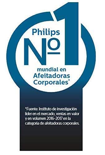 Recambio PHILIPS BODYGROOM Afeitadoras QG3280 QG33XX TT2030/36 QG3280/32 TT2030/60 TT2030/61 TT2040/32