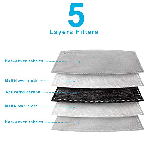 Recambios de filtros de carbón activado PM2.5 antiniebla, filtro de papel, con 5 capas exactas