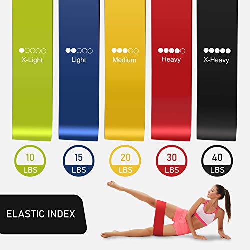 Redmoo Banda de Ejercicios, Conjunto de 5 Bandas de Gimnasia Theraband Bandas de Ejercicios Bandas de Resistencia con 5 Puntos Fuertes X-Light, Light, Medium, Heavy, X-Heavy, Yoga, Pilates