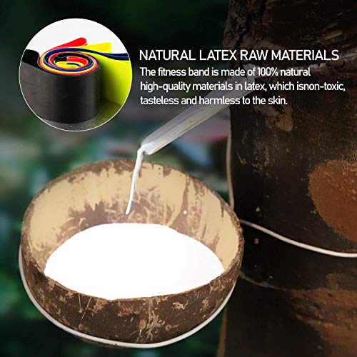 Redmoo Banda de Ejercicios, Conjunto de 5 Bandas de Gimnasia Theraband Bandas de Ejercicios Bandas de Resistencia con 5 Puntos Fuertes X-Light, Light, Medium, Heavy, X-Heavy, Yoga, Pilates