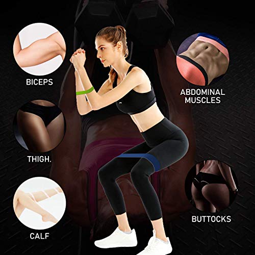 Redmoo Banda de Ejercicios, Conjunto de 5 Bandas de Gimnasia Theraband Bandas de Ejercicios Bandas de Resistencia con 5 Puntos Fuertes X-Light, Light, Medium, Heavy, X-Heavy, Yoga, Pilates