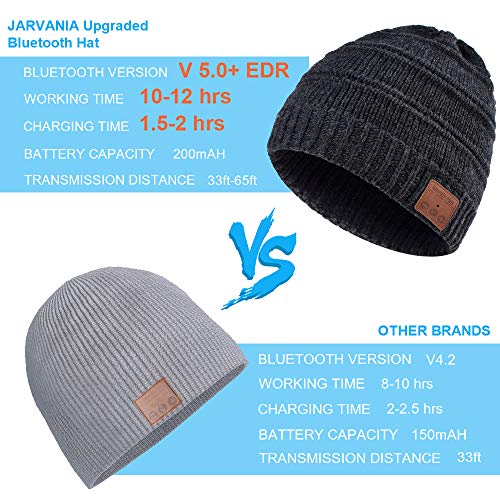 Regalos Originales para Hombre Gorro Bluetooth - Regalos para Hombre/ Mujer/ Amigo/ Padres/ Niñas/ Novio/ Novia, Bluetooth Gorro Musica Invierno con Altavoces Estéreo y Micrófono, Ultra Suave Lavable