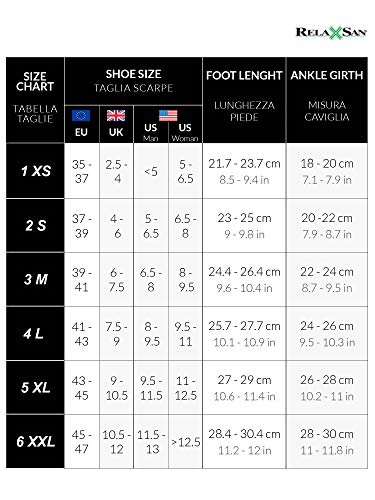 Relaxsan 820B (Azul, Tg.6) Calcetines compresión graduada 18-22 mmHg plantilla masajeadora algodón unisex