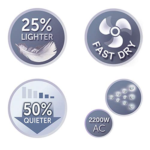 Remington Pro Air AC6120 Secador de Pelo Profesional, Secador Iónico, Difusor y 2 Concentradores, Ligero y Silencioso, 2200 W, Negro