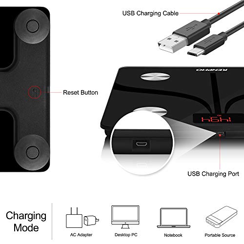 RENPHO Báscula de Grasa Corporal Inteligente Bluetooth Recargable por USB Báscula para Baño Digital con Aplicación Inalámbrica Monitor de Composición Corporal para Peso Corporal