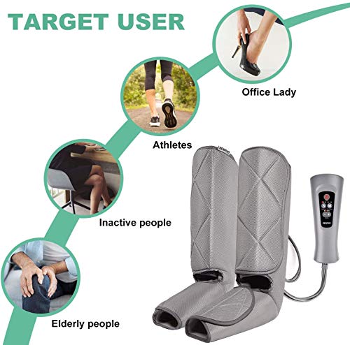RENPHO masajeador de compresión de piernas para circulación y relajación, masajeador de pies y pantorrillas con controlador de mano, 5 modos 4 intensidades para aliviar el muscular