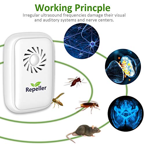 Repelente Ultrasónico, 2020 Nuevo Plagas Control Interiores, Insectos Antimosquitos Eléctrico Extra Fuerte para Interiores - Insectos, Hormigas, Cucarachas, Ratones, Ratas, Roedores (4-Pack)