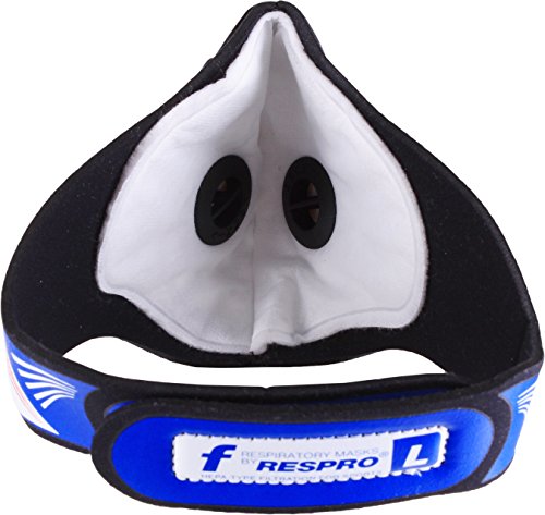 Respro Cinqro - Máscara Deportiva, Color Cegro - Large