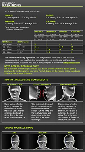 Respro Cinqro - Máscara Deportiva, Color Cegro - Large