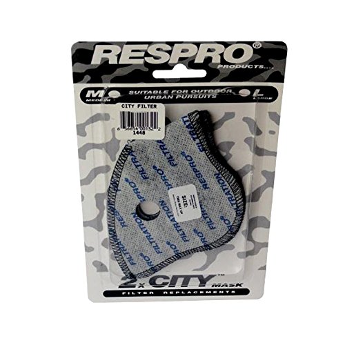 Respro - Recambio de Filtro para máscara de protección Anti-polución, 2 Unidades. Código: RCO2
