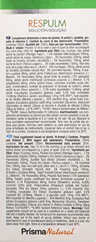 RESPULM SOLUCION 250ML PRISMA
