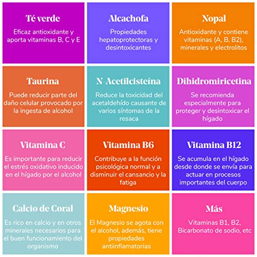 Resurrector After Party El Mejor Anti Resaca con Ingredientes Naturales. Evita el Malestar Elimina Toxinas Protege tu Hígado Reduce Fatiga. Vitamina C, B6, B12, Magnesio, Taurina y Más (6 Sobres)