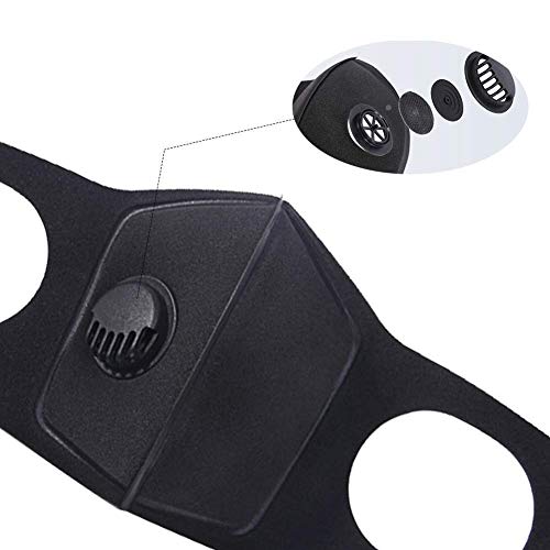 Reutilizables y Lavables Antipolvo CALIDAD MEJORADA - Pack 3 unidad