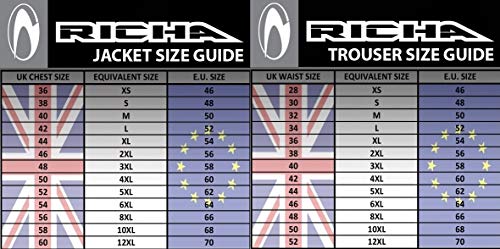 Richa Traje Impermeable Moto Typhoon Overall Negro-Fluorescent (M, Negro)