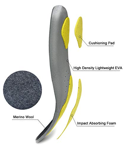 riemot Plantillas Deportivas Ortopédicas Niños para Fascitis Plantar, el Dolor de Talón, pie plano, Dolor de Rodilla y Espald, Cómodas, Correr, Deportes,K-Grey-34-36