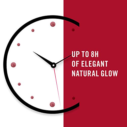 Rimmel London Lasting, Barra de Labios Tono 8 (Dusty Rose), 4 g