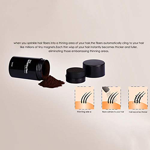 rosemaryrose Fibras Capilares Color Blanco 15 Gr Queratina Caida De Cabello Keratin Fibers Perdida De Cabello Hombres Y Mujeres Retoca Raices Y Canas Disimula Al Instante Calvicie