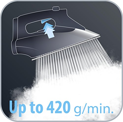 Rowenta DG8961F0 Silence Steam Extreme - Centro de planchado de 6,5 bares, autonomía ilimitada, golpe de vapor 420 g/min, silencioso con suela Microsteam Laser 400, función Eco, calentamiento rápido