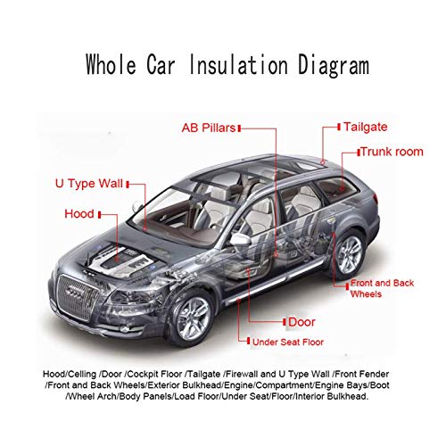 Ruesious Vehículo Insonorizante Forro Aluminio Papel Adhesivo 5mm de Espesor Espuma Aislante de Calor Aislamiento Térmico Acústico Impermeable Hidrófugo Sonido Amortiguador 140cm x 100cm
