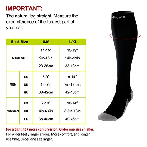Ryaco Calcetines de Compresión, 20-30 mmHg Medias de Compresión para Hombres y Mujeres