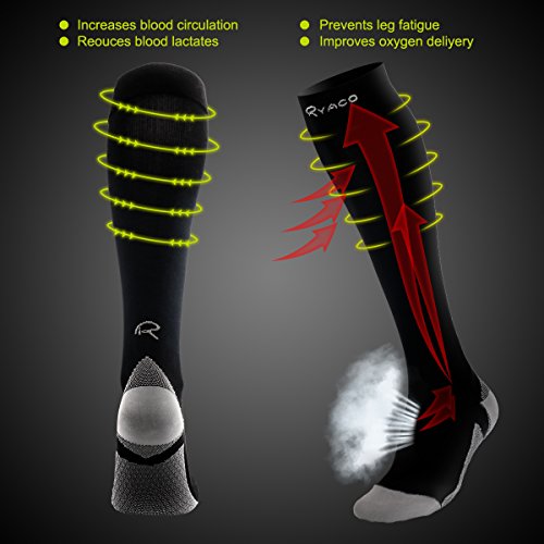 Ryaco Calcetines de Compresión, 20-30 mmHg Medias de Compresión para Hombres y Mujeres
