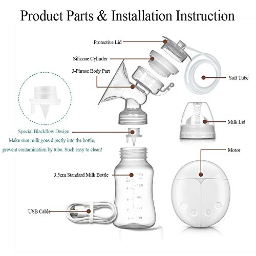 Sacaleches Eléctrico Doble o Manual, Efectivamente Extractor de Leche Materna Electrico Carga USB Portátil y Recolector de Leche con 2 Modos 8 Niveles, sin BPA