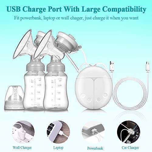 Sacaleches Eléctrico Doble o Manual, Efectivamente Extractor de Leche Materna Electrico Carga USB Portátil y Recolector de Leche con 2 Modos 8 Niveles, sin BPA