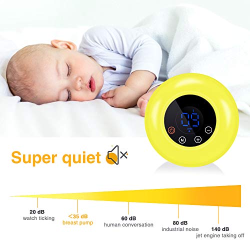 Sacaleches Eléctrico, SUMGOTT Recargable doble saca leche electrico con 3 modos y 9 niveles de succión