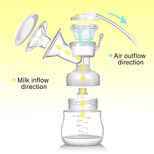 Sacaleches Eléctrico, SUMGOTT Recargable doble saca leche electrico con 3 modos y 9 niveles de succión