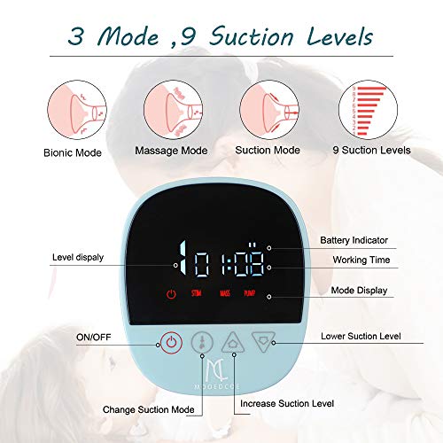 Sacaleches Eléctricos, Mooedcoe Extractor de Leche Doble Pantalla Táctil Sensible, Múltiples Modos y Niveles de Succión, Portátil con Pantalla HD